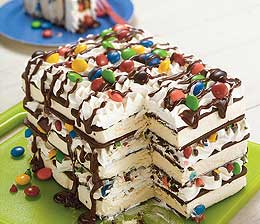 Birthday Cake  Cream Recipe on Ice Cream Sandwich Cake   Dianasdesserts Com